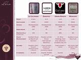 Wine Marketing Plan Images