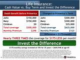 Pictures of Term Vs Cash Value Life Insurance