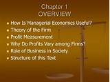 Pictures of Profit Maximization Theory Managerial Economics