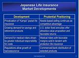 Images of Prudential Individual Life Insurance