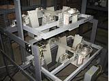 Robotic Packaging Systems Images