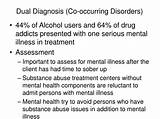 What Is Co Occurring Disorders Treatment Pictures