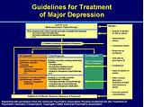 Photos of How To Treat Treatment Resistant Depression