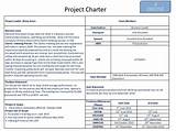 Photos of Charter Examples For A Committee