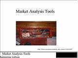 Pictures of How To Get A Market Analysis