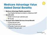 Images of Medicare Advantage Dental Care