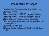 Photos of Argon Gas Properties