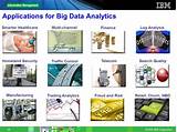 List Of Big Data Applications Images