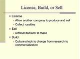 License To Sell Online Photos