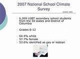 Glsen School Climate Survey