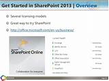 Sharepoint 2013 Licensing Guide Images