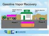 Gasoline Vapor Recovery Pictures
