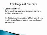 Pictures of Barriers And Challenges In Managing Diversity