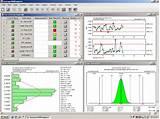 Images of Process Control System Software