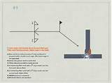 Blueprint Reading For Welding Pictures