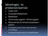 Cost Of Rehabilitation In Prisons Photos