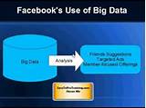 Big Data What Is It Pictures