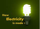 Pictures of How Is Electricity Made