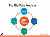 Java Big Data Images