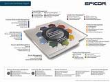 Epicor Project Management Module Pictures