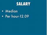 It Salary Per Hour Images