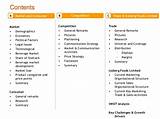 Market Structure Of Hotel Industry Photos