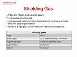 Shielding Gas For Tig Welding Stainless Steel