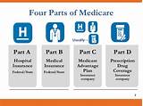 Photos of Medicare Supplement Plans Ny 2016
