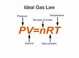 Gas Can Laws Pictures