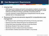 Chronic Care Management Codes 2017 Pictures