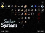 Images of How Many Solar Systems Are In The Universe