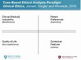 Clinical Ethics Fellowship