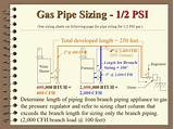 Gas Piping Sizing Chart 2 Psi Photos