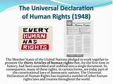 Pictures of Universal Declaration Of Human Rights 1948