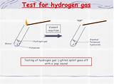 Test For Hydrogen Gas Equation Pictures