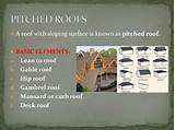 Pitched Roofs Types