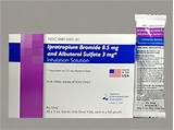 Images of Albuterol And Ipratropium Side Effects