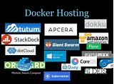 Images of Docker Container Hosting