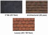 Types Of Shingle Roofs Images