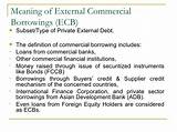 Pictures of Commercial Equity Loans