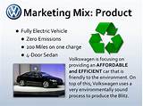 Car Marketing Images