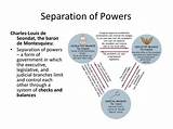 Separation Of Powers Quotes Images