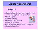 Is Gas A Symptom Of Appendicitis Photos