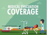 Medical Evacuation Insurance For International Travel Photos