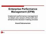 Pictures of Epm Performance Management