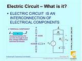 Electric Circuit Elements Images