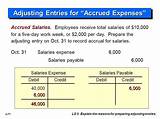Record The Adjusting Entry For Accrued Revenues Photos