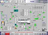 Siemens Wincc Scada Software Free Download Photos