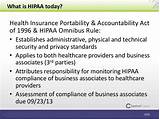 Health Insurance Portability And Accountability Act Of 1996 Hipaa Photos
