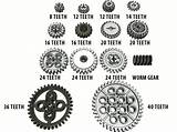 Lego Wheels And Gears